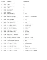 Preview for 17 page of Gallien-Krueger 212SCL Service Manual