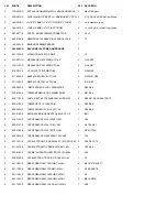 Preview for 28 page of Gallien-Krueger Backline 100 Service Manual