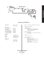 Предварительный просмотр 12 страницы Gallien-Krueger MB Fusion 800 Owner'S Manual