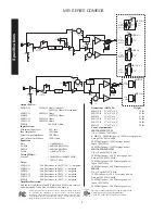 Предварительный просмотр 9 страницы Gallien-Krueger MB115 Owner'S Manual