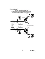 Preview for 17 page of Galls ST300 Installation And Operating Instructions Manual