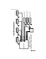 Preview for 19 page of Galls ST300 Installation And Operating Instructions Manual