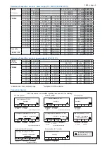 Preview for 2 page of Galltec+mela FK80J Quick Start Manual