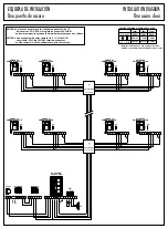 Preview for 19 page of galmar MP41-0 CODE Simplified Installation