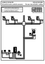 Preview for 23 page of galmar MP41-0 CODE Simplified Installation