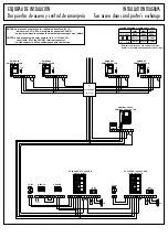 Preview for 25 page of galmar MP41-0 CODE Simplified Installation