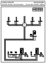 Preview for 26 page of galmar MP41-0 CODE Simplified Installation