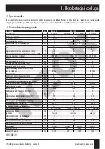 Preview for 5 page of Galmet Basic 200 Installation And Operation Manual