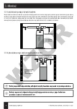 Предварительный просмотр 10 страницы Galmet Basic 200 Installation And Operation Manual