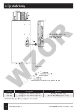 Preview for 16 page of Galmet Basic 200 Installation And Operation Manual