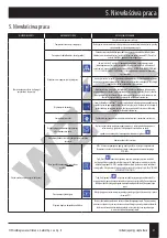 Preview for 21 page of Galmet Basic 200 Installation And Operation Manual