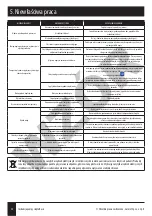 Preview for 22 page of Galmet Basic 200 Installation And Operation Manual