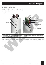 Preview for 33 page of Galmet Basic 200 Installation And Operation Manual