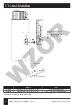 Preview for 36 page of Galmet Basic 200 Installation And Operation Manual