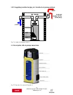 Предварительный просмотр 10 страницы Galmet Easy Air Basic 2 GT Operation & Installation Manual