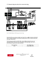 Предварительный просмотр 13 страницы Galmet Easy Air Basic 2 GT Operation & Installation Manual