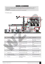 Предварительный просмотр 107 страницы Galmet Prima Installation And Operation Manual