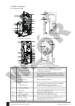 Предварительный просмотр 110 страницы Galmet Prima Installation And Operation Manual