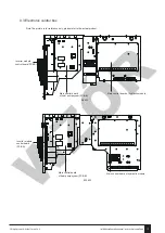 Предварительный просмотр 111 страницы Galmet Prima Installation And Operation Manual