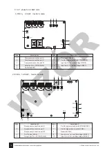 Предварительный просмотр 114 страницы Galmet Prima Installation And Operation Manual