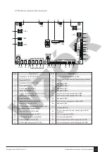 Предварительный просмотр 115 страницы Galmet Prima Installation And Operation Manual