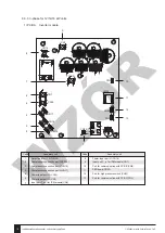 Предварительный просмотр 116 страницы Galmet Prima Installation And Operation Manual