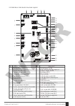 Предварительный просмотр 117 страницы Galmet Prima Installation And Operation Manual