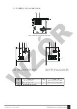 Предварительный просмотр 119 страницы Galmet Prima Installation And Operation Manual