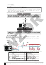 Предварительный просмотр 120 страницы Galmet Prima Installation And Operation Manual