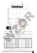 Предварительный просмотр 125 страницы Galmet Prima Installation And Operation Manual