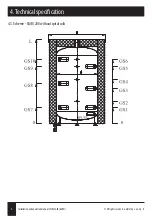 Preview for 8 page of Galmet SG 100 Installation And Operation Manual