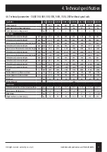 Preview for 11 page of Galmet SG 100 Installation And Operation Manual