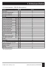 Preview for 15 page of Galmet SG 100 Installation And Operation Manual