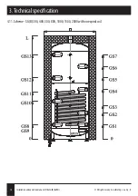 Preview for 16 page of Galmet SG 100 Installation And Operation Manual