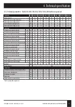 Preview for 17 page of Galmet SG 100 Installation And Operation Manual