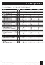 Preview for 13 page of Galmet SG 40 Installation And Operation Manual