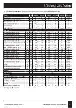 Preview for 19 page of Galmet SG 40 Installation And Operation Manual