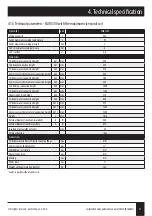 Preview for 21 page of Galmet SG 40 Installation And Operation Manual