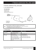 Preview for 11 page of Galmet SGW 100 Installation And Operating Manual / Warranty Card