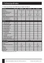 Предварительный просмотр 12 страницы Galmet SGW(S) Maxi 250 Installation And Operating Manual