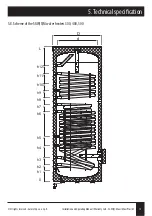 Предварительный просмотр 13 страницы Galmet SGW(S) Maxi 250 Installation And Operating Manual