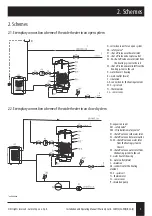 Предварительный просмотр 5 страницы Galmet SGW(S) Mini Tower 100 Installation And Operating Manual