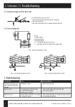 Предварительный просмотр 6 страницы Galmet SGW(S) Mini Tower 100 Installation And Operating Manual