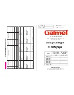 Galmet SGWK 300/80 User Manual preview