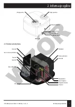 Preview for 7 page of Galmet Small Installation And Operation Manual