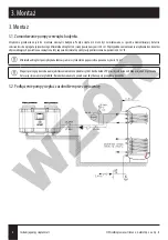 Preview for 8 page of Galmet Small Installation And Operation Manual