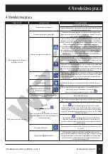 Preview for 15 page of Galmet Small Installation And Operation Manual