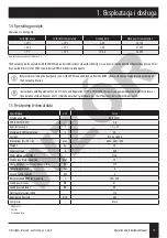 Preview for 19 page of Galmet Small Installation And Operation Manual