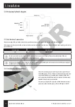 Preview for 24 page of Galmet Small Installation And Operation Manual