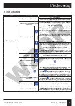 Preview for 29 page of Galmet Small Installation And Operation Manual